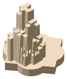 Victoria Memorial, the silhouette LookUp draws on the map
